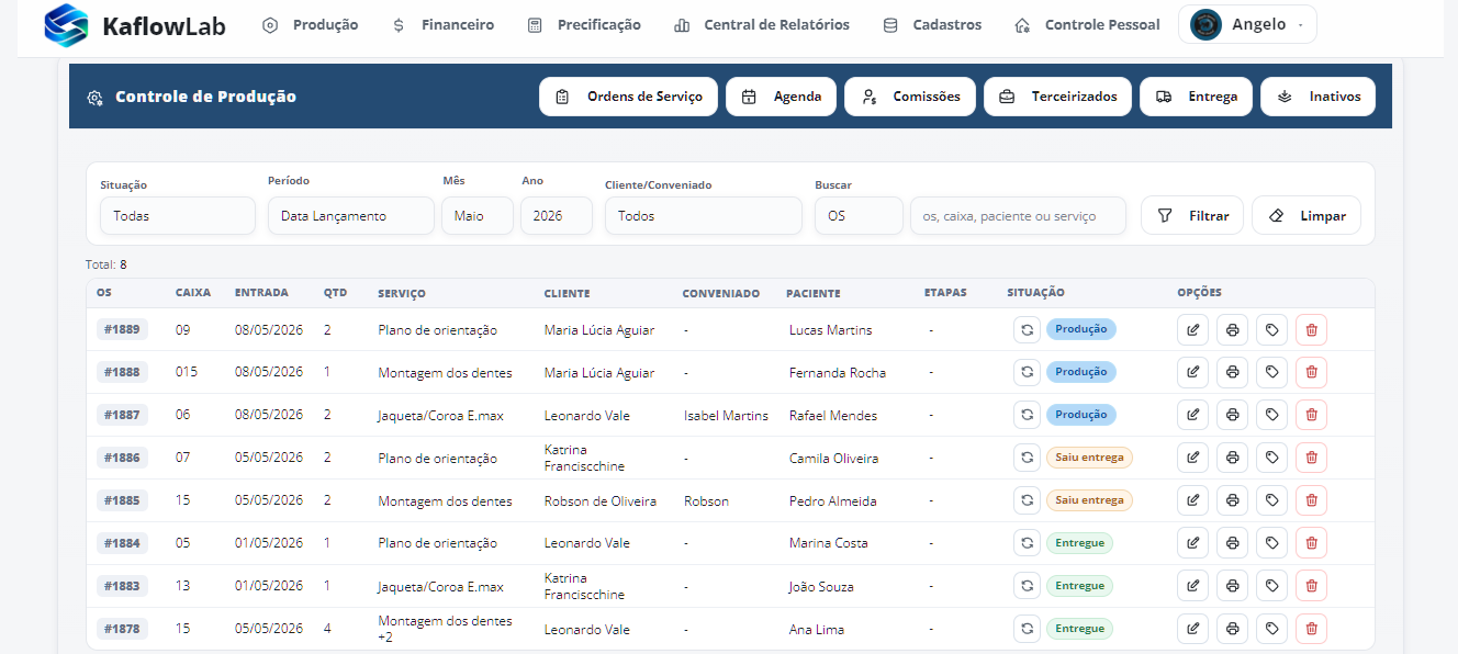 Controle de Produção no Kaflow