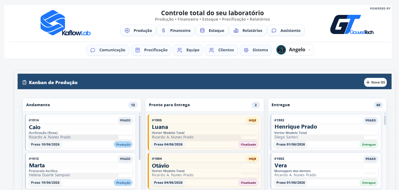 Kanban de produção do KAFLOW em uso