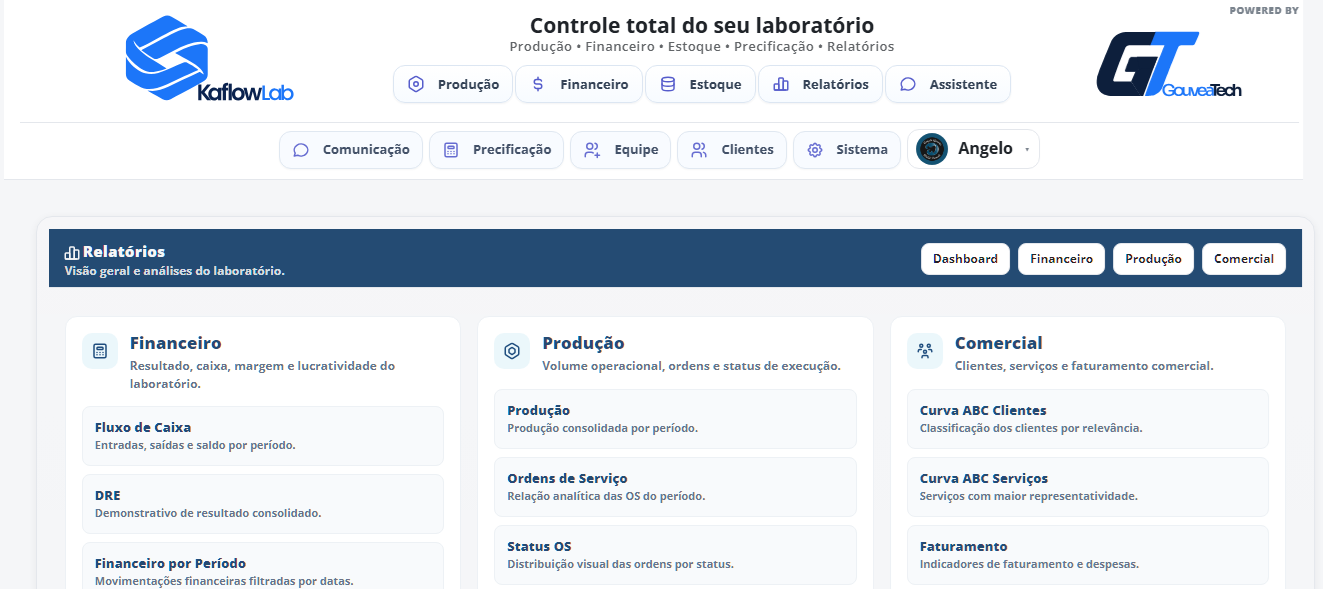 Relatórios do Kaflow