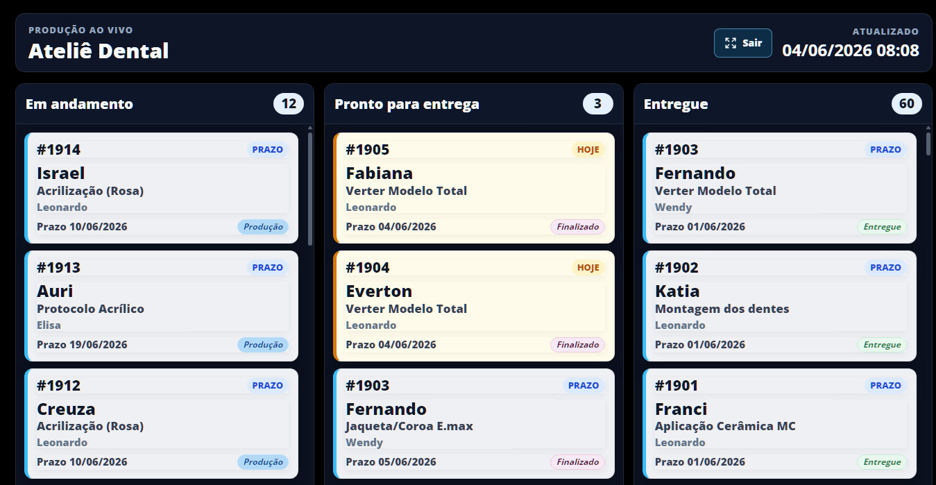 Produção em tempo real no Kaflow